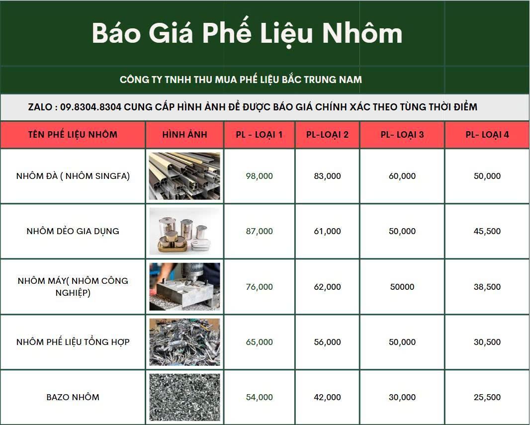 thu mua nhôm phế liệu