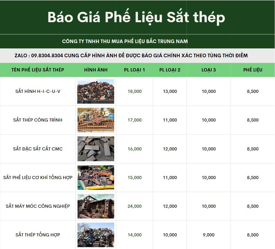 THU MUA PHẾ LIỆU