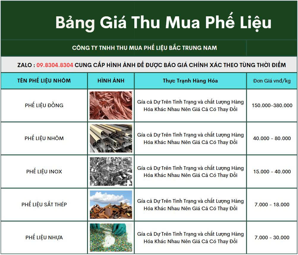 thu mua phế liệu