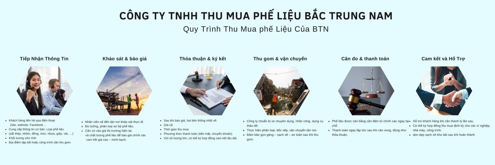 Thu mua phế liệu giá cao