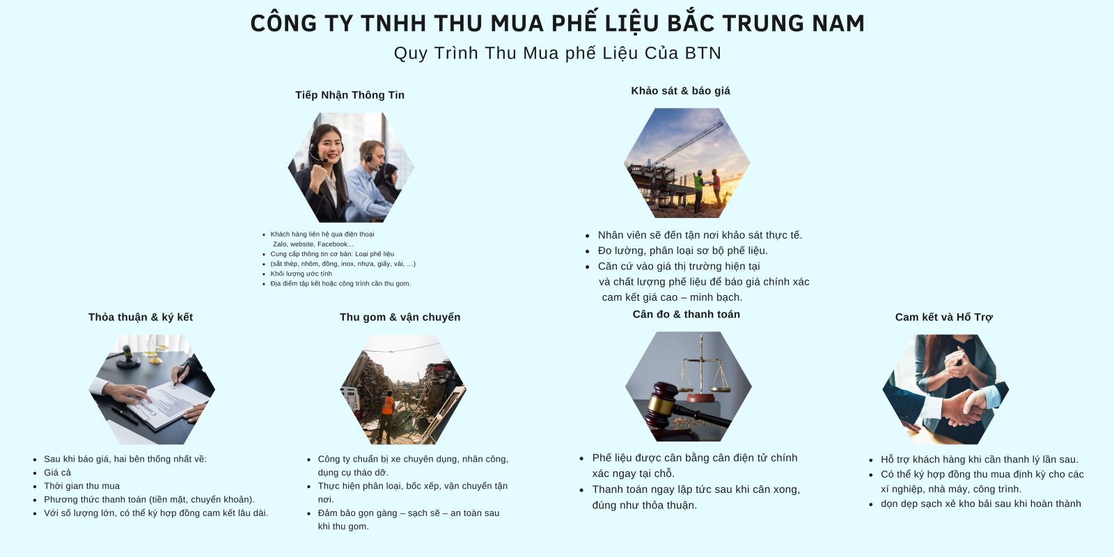 thu mua phế liệu
